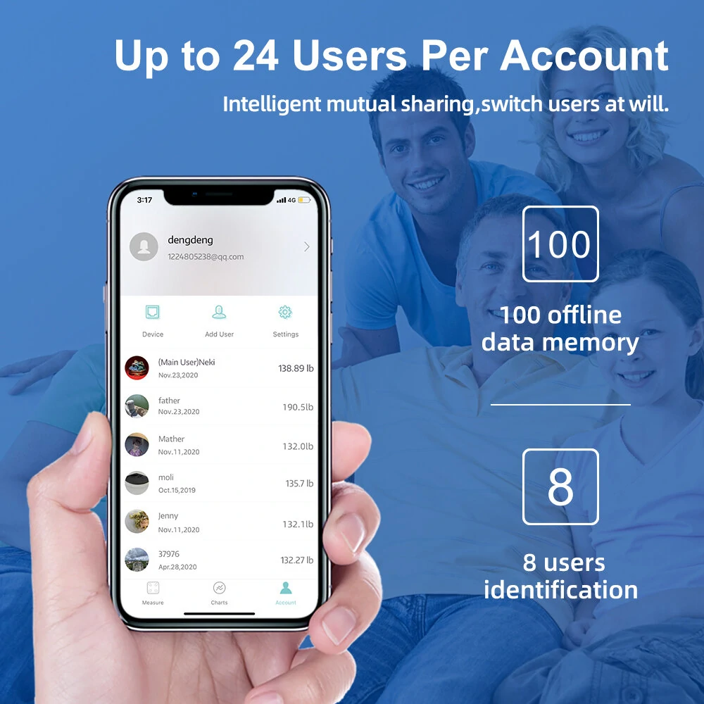 (image for) Mini Smart Body Fat Scale 20 Key Body Data Analyze Scale Providing Diet Exercise Programs Support 180kg Multifunctional Weight Body Fat Scale